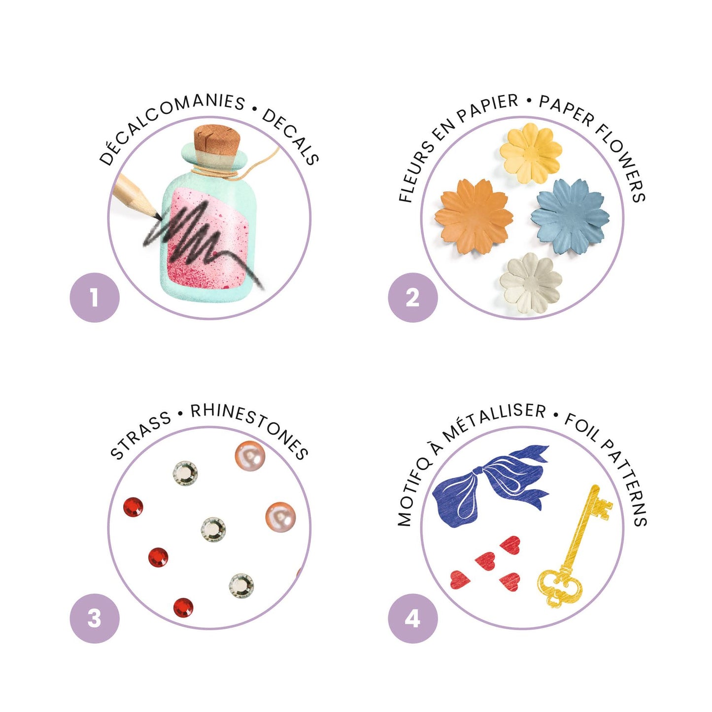 Contes à décorer Alice