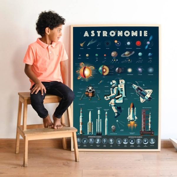 Poster pédagogique - Astronomie avec 40 stickers repositionnables