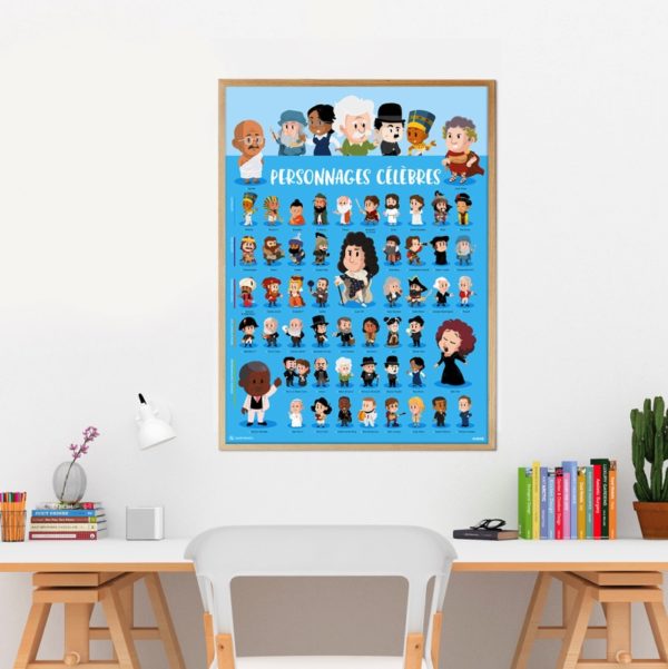 Poster éducatif - Personnages célèbres avec 44 stickers repositionnables