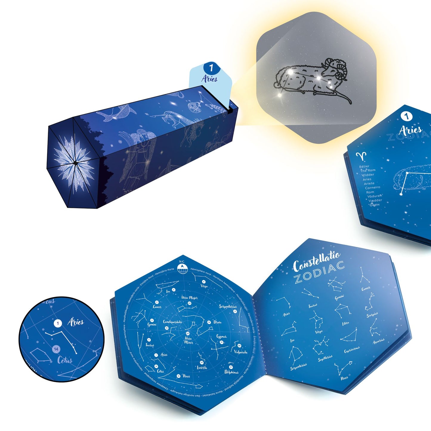 DIY - Visionneuse de constellations