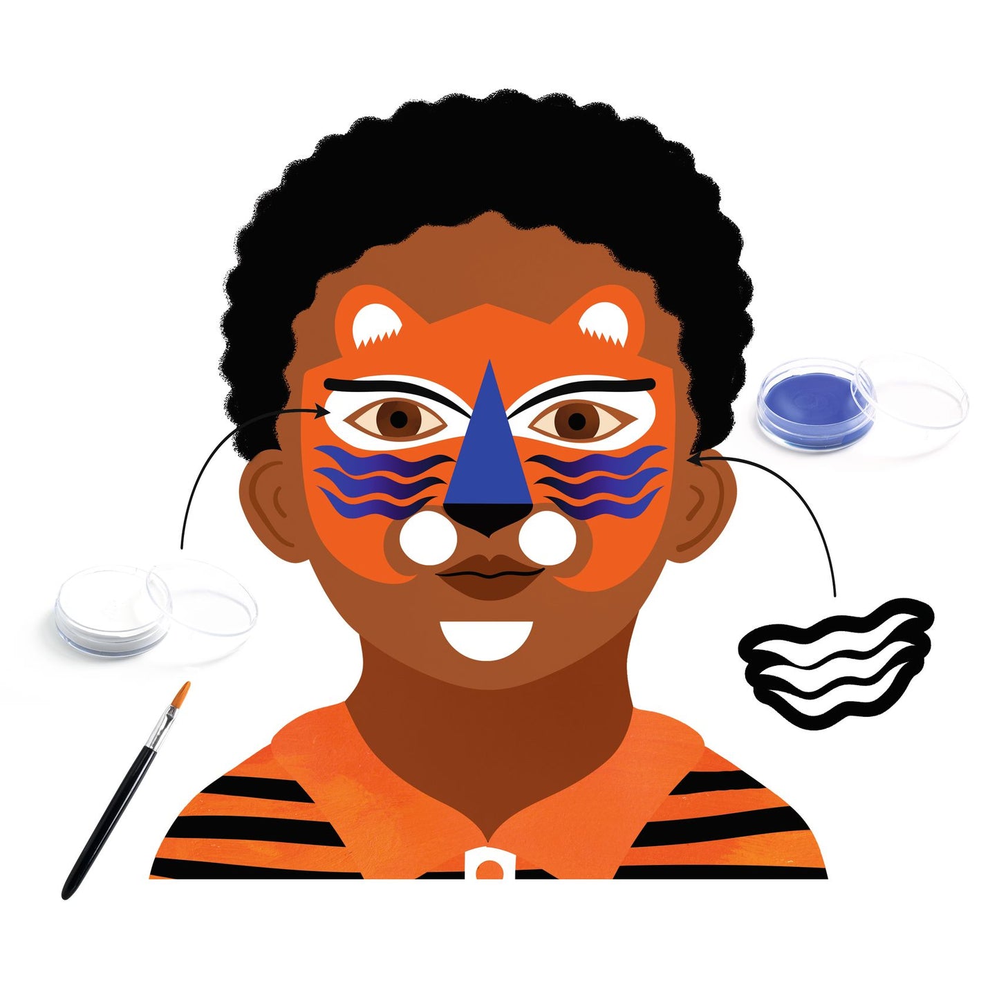 Set maquillage : Panthera